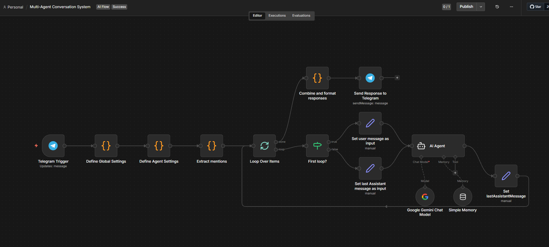 n8n workflow canvas for the Multi-Agent Conversation System, showing a Telegram trigger, global and agent settings, mention extraction, a loop over items with a first-loop check that switches the input between the user message and the last assistant message, an AI Agent node using a Google Gemini chat model and simple memory, and response combination before Telegram delivery.